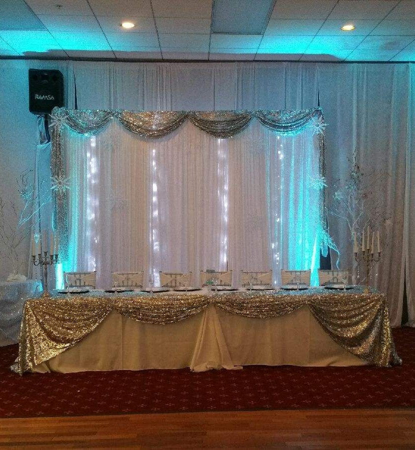 Basic Table